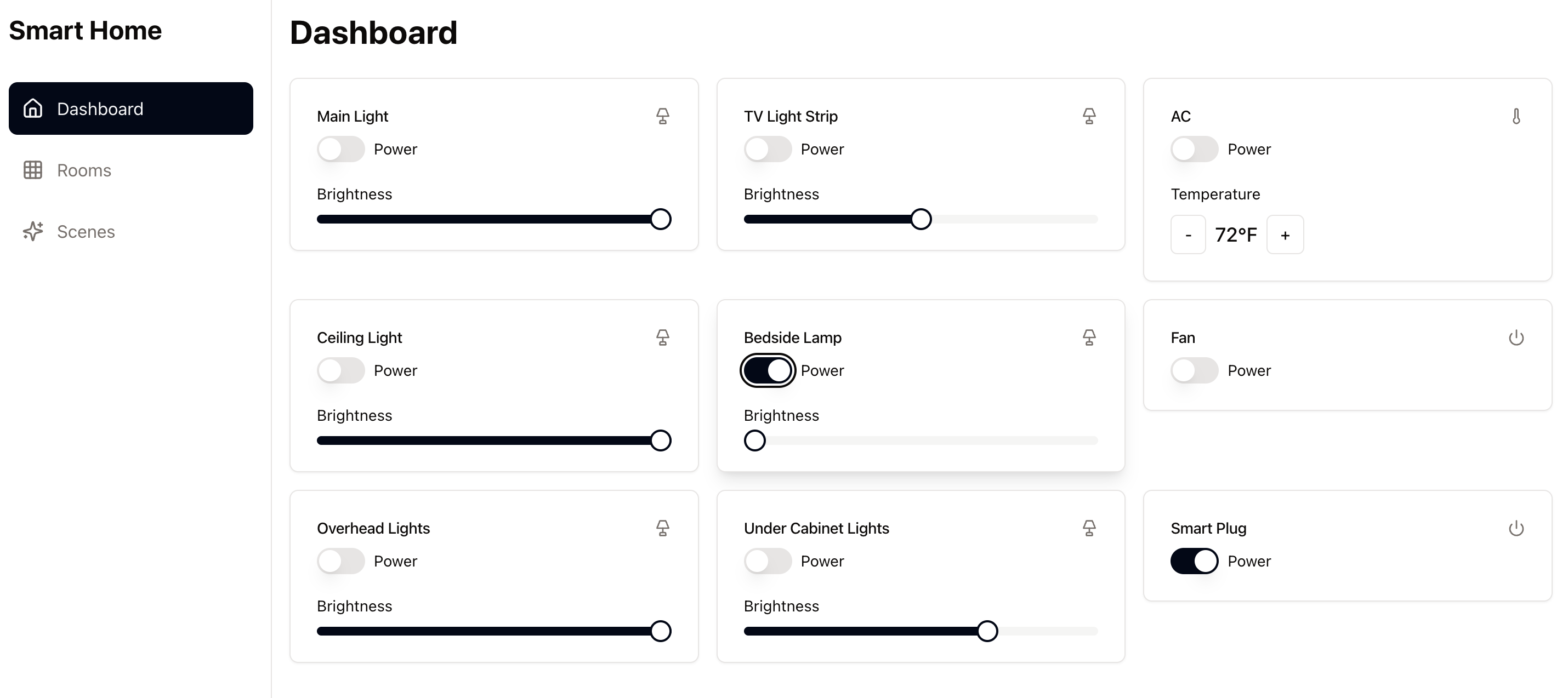 Mobile App for Smart Home Automation